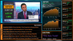 bloomberg tv europe