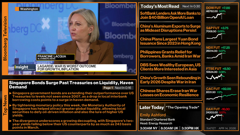 bloomberg tv plus