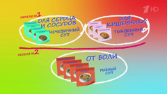 первый канал