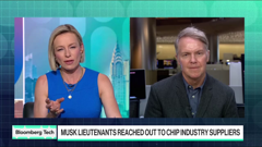 bloomberg tv asia (720p)