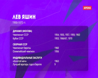 матч! арена