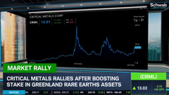 td ameritrade network