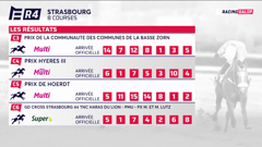 équidia racing galop