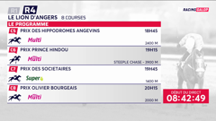 équidia racing galop