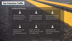 local now san francisco