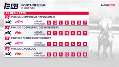 équidia racing galop