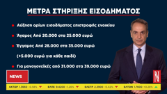 naftemporiki tv