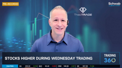 td ameritrade network