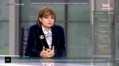 360° новости