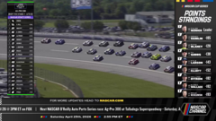nascar channel