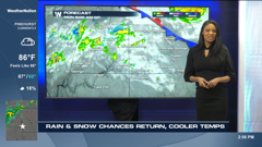 weathernation charlotte